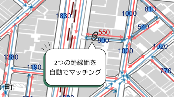 相続税路線価と固定資産税路線価重ね合わせ
